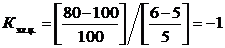 Тема 1. Спрос, предложение, эластичность. Поведение продавцов и покупателей на рынке. - student2.ru