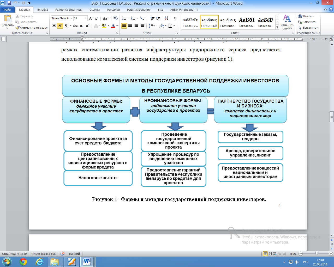 Тема 7. Маркетинг инновационного проекта. - student2.ru