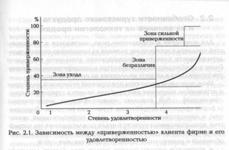 Тенденции развития туристского спроса - student2.ru