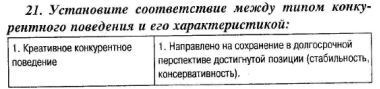 Тесты для самоконтроля. 1. М. Портер выделил три типовые группы конку­рентных стратегий: лидерство в издержках - student2.ru