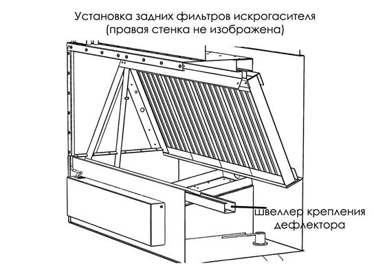 Установка фильтра – искрогасителя на печь - мангал VESTA. - student2.ru