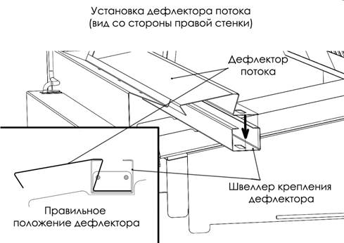 Установка фильтра – искрогасителя на печь - мангал VESTA. - student2.ru