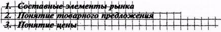 Вопрос 8. Понятие рынка и его роль в хозяйственном механизме общества - student2.ru