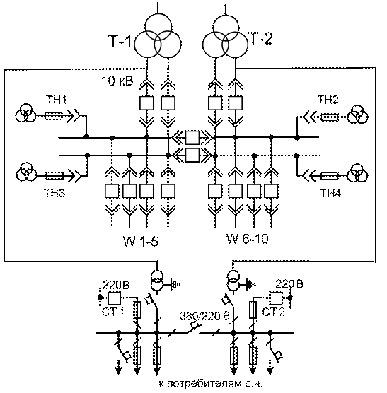 Выбор схемы электрических соединений подстанции на низшем напряжении - student2.ru