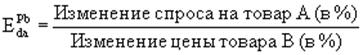 Эластичность спроса по цене и доходу. Ценовая эластичность предложения - student2.ru