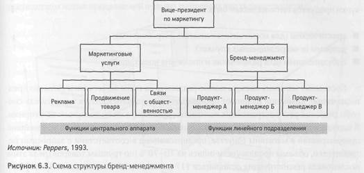 заключительные комментарии - student2.ru