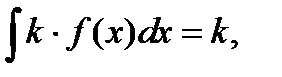 A менB жиындарыныңсимметриялықайырымынкөрсететінөрнек:(B\A) (A\B); ;B\ A. - student2.ru