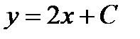 A менB жиындарыныңсимметриялықайырымынкөрсететінөрнек:(B\A) (A\B); ;B\ A. - student2.ru