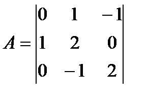 A менB жиындарыныңсимметриялықайырымынкөрсететінөрнек:(B\A) (A\B); ;B\ A. - student2.ru