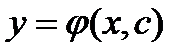 A менB жиындарыныңсимметриялықайырымынкөрсететінөрнек:(B\A) (A\B); ;B\ A. - student2.ru