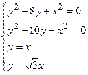 А) однородные б) неоднородные. 1. Найти интеграл, используя свойства линейности: - student2.ru
