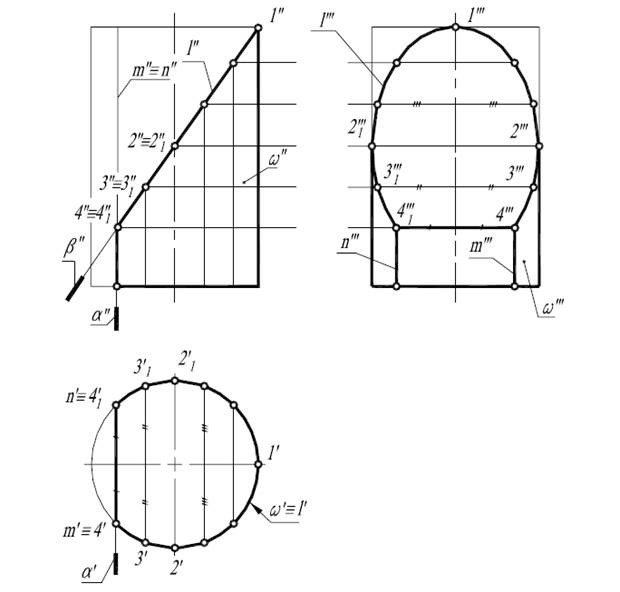 А) окружность; б) две прямые; в) эллипс - student2.ru
