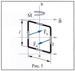 а) Определение баллистической постоянной гальванометра. - student2.ru