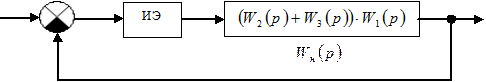 A.) По критерию Найквиста; - student2.ru