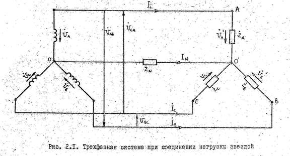 А. Соединение звездой с нулевым проводом, когда его сопротивление и сопротивления линейных проводов малы и ими можно пренебречь ( т.е. можно предположить, что сопротивления всех проводов равны нулю). - student2.ru