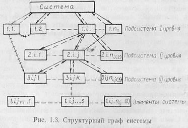 А.В. Белов В.АВасин Ю.Л. Вященко - student2.ru