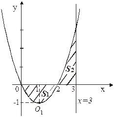 А) Вычисление площадей в прямоугольной системе координат. - student2.ru