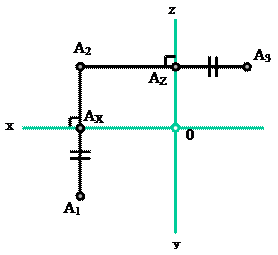 А2 – фронтальная проекция точки А - student2.ru