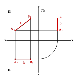 А2К2 /К2В2 ¹А1К1/К1В1 Þ КÏАВ - student2.ru