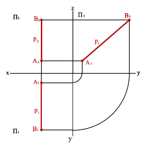 А2К2 /К2В2 ¹А1К1/К1В1 Þ КÏАВ - student2.ru