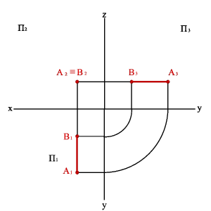 А2К2 /К2В2 ¹А1К1/К1В1 Þ КÏАВ - student2.ru