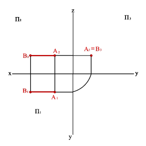 А2К2 /К2В2 ¹А1К1/К1В1 Þ КÏАВ - student2.ru