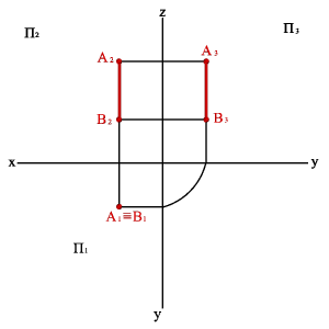 А2К2 /К2В2 ¹А1К1/К1В1 Þ КÏАВ - student2.ru