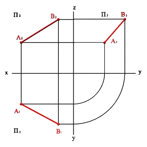 А2К2 /К2В2 ¹А1К1/К1В1 Þ КÏАВ - student2.ru