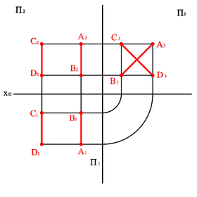 А2К2 /К2В2 ¹А1К1/К1В1 Þ КÏАВ - student2.ru