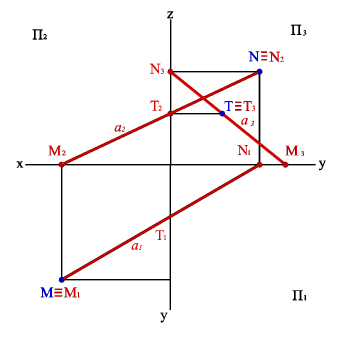 А2К2 /К2В2 ¹А1К1/К1В1 Þ КÏАВ - student2.ru