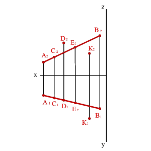 А2К2 /К2В2 ¹А1К1/К1В1 Þ КÏАВ - student2.ru