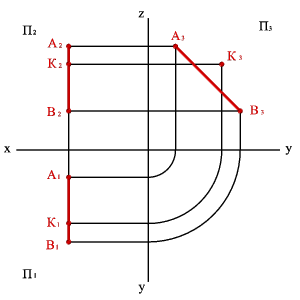 А2К2 /К2В2 ¹А1К1/К1В1 Þ КÏАВ - student2.ru