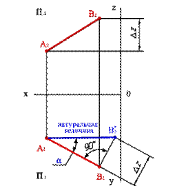 А2К2 /К2В2 ¹А1К1/К1В1 Þ КÏАВ - student2.ru