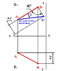 А2К2 /К2В2 ¹А1К1/К1В1 Þ КÏАВ - student2.ru