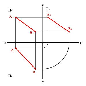 А2К2 /К2В2 ¹А1К1/К1В1 Þ КÏАВ - student2.ru