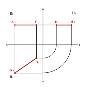 А2К2 /К2В2 ¹А1К1/К1В1 Þ КÏАВ - student2.ru