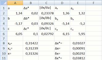 абсолютная и относительная погрешности - student2.ru