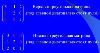 Абсолютная и относительная погрешности. Определение количества верных значащих цифр в приближённом числе. - student2.ru