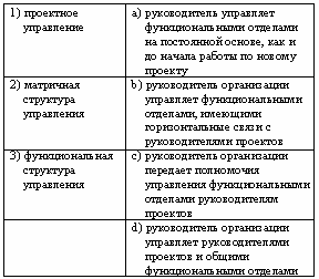Социальный показатель - характеристика социально значимого явления или процесса, которая отражает его - student2.ru