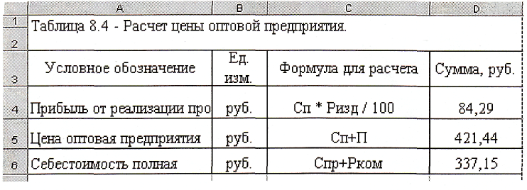 адание 12. Решить систему уравнений методом Гаусса и сделать проверку. - student2.ru