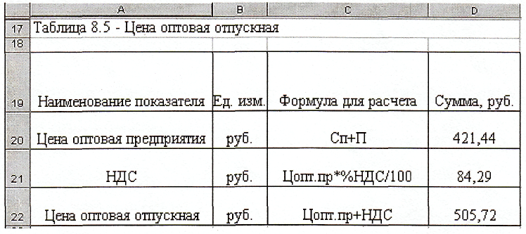 адание 12. Решить систему уравнений методом Гаусса и сделать проверку. - student2.ru