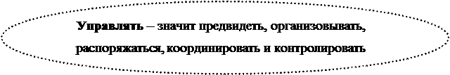 административная (классическая) школа управления - student2.ru