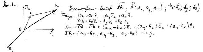 Аффинное пространство. Базис. Размерность. Привести примеры аффинных пространств различной размерности - student2.ru