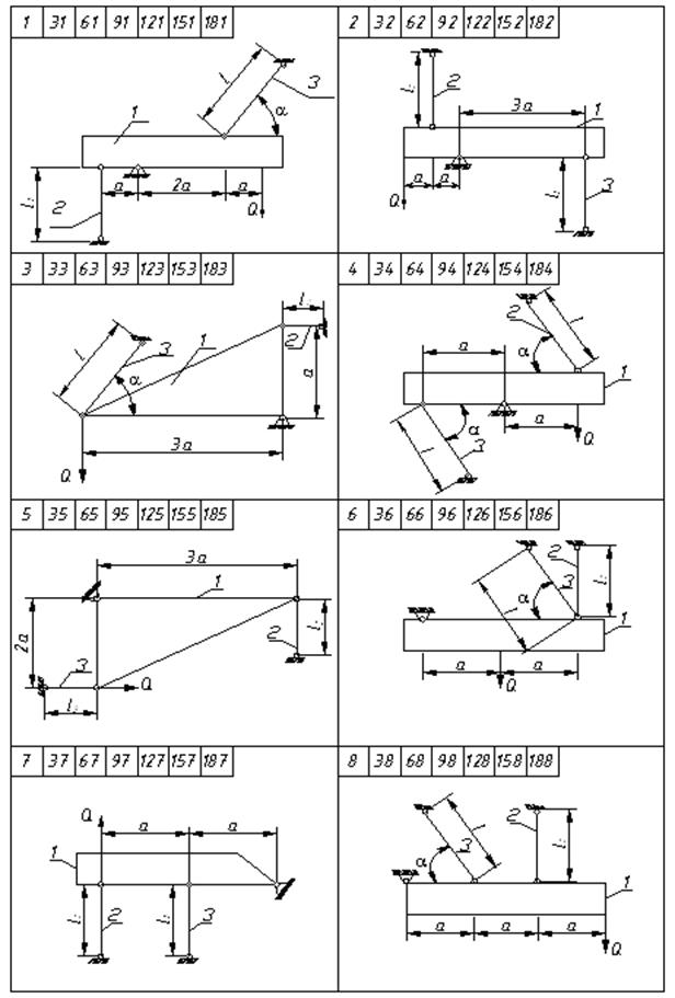 аграрлық-техникалық университеті», 2014 - student2.ru