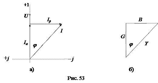 Активные и реактивные составляющие токов и напряжений - student2.ru