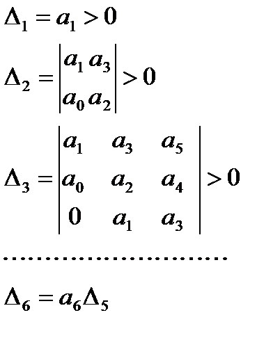 Алгебраические критерии устойчивости - student2.ru
