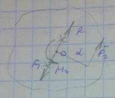 Алгебраический момент пары сил его свойства - student2.ru