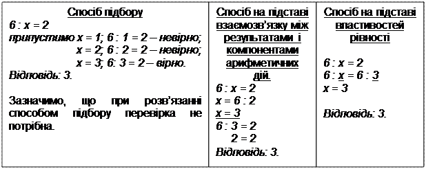 Алгебраїчний матеріал в курсі математики 3-го класу. - student2.ru