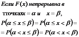 Функция распределения одномерной случайной величины, определение, вывод свойств (включая формулу вероятности попадания в промежуток). - student2.ru