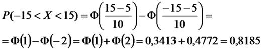 Нормальное непрерывное распределение, функция распределения и плотность, математическое ожидание и дисперсия, вероятность попадания в интервал, правило трех сигм. - student2.ru